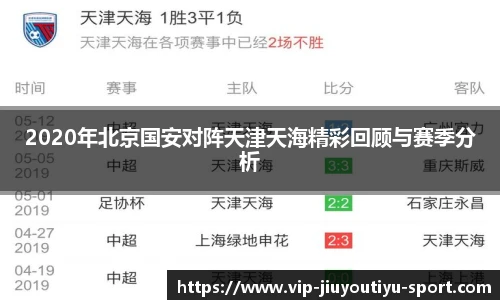 关键词3