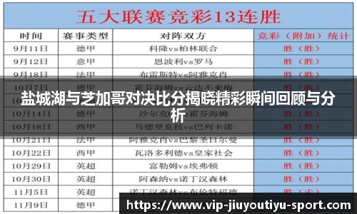 关键词3